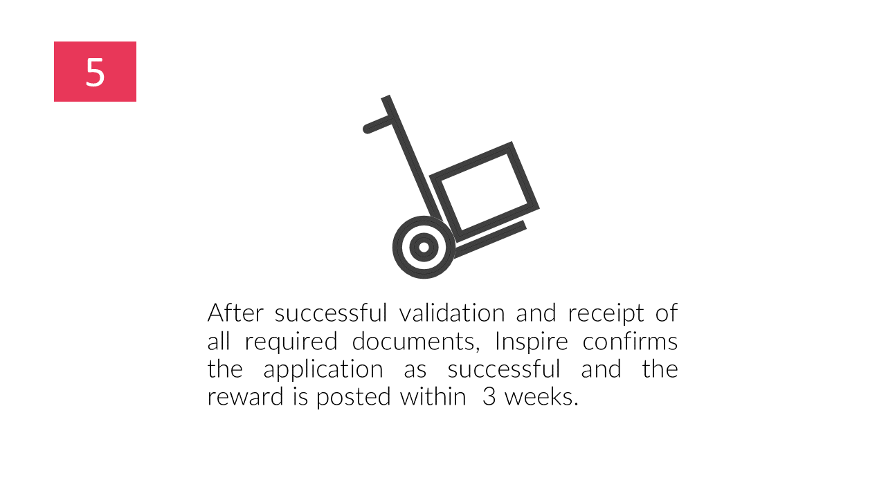 Slide5